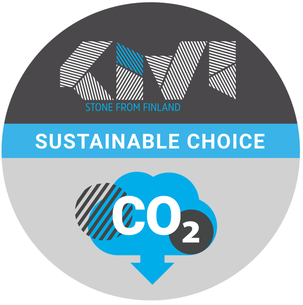 Sustainable Choice
